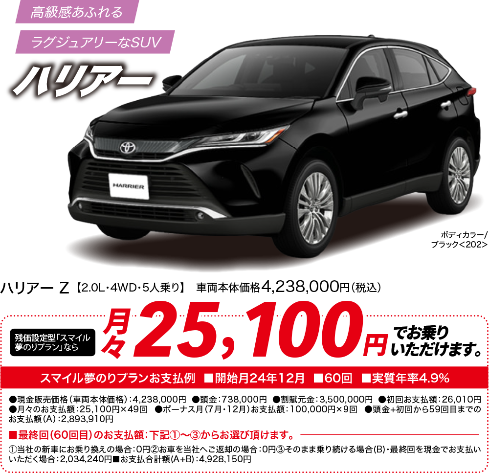 ハリアー