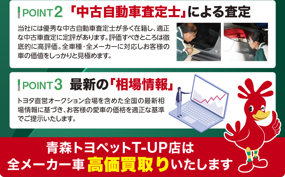 point2.「中古自動車査定士」による査定