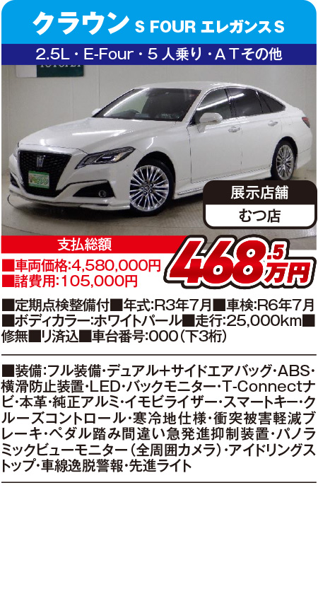 クラウン468.5万円