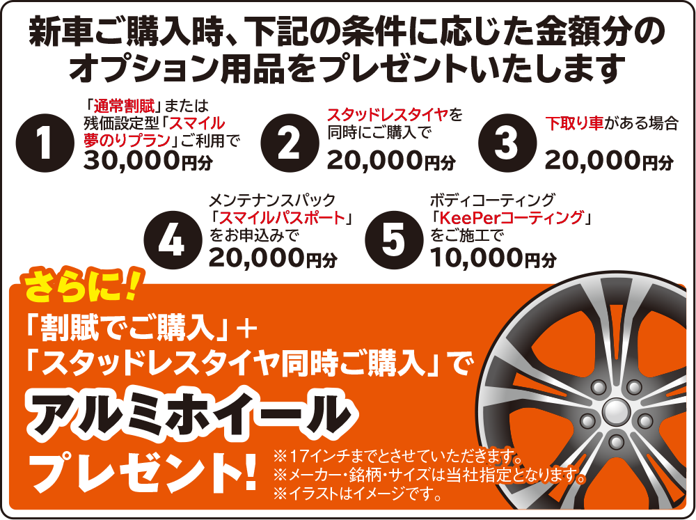 下記条件達成ぶんの、オプション用品を新車ご購入時にプレゼント！