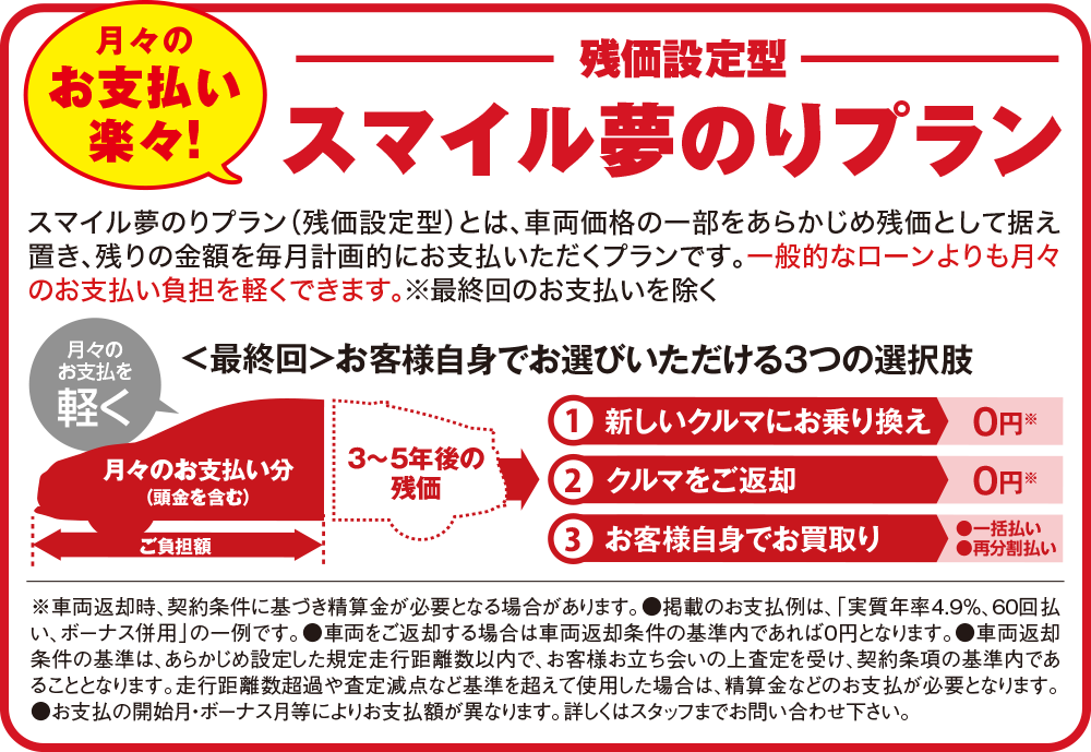 月々のお支払い楽々！残価設定型スマイル夢のりプラン