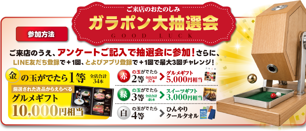 ガラポン大抽選会