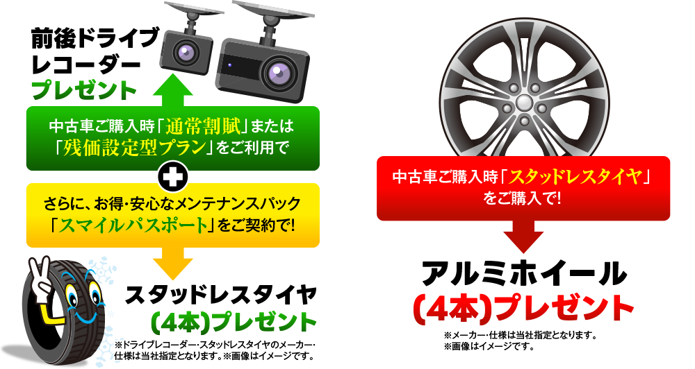 ドラレコ、アルミホイール（4本）プレゼント