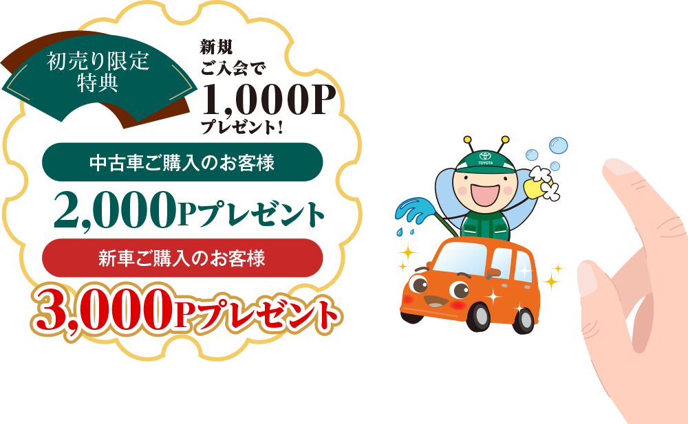 初売り限定特典：新規ご入会で1000ポイントプレゼント！
