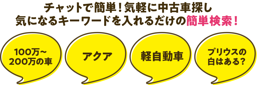 掲載車両はフレッシュキーパーコーティング付き