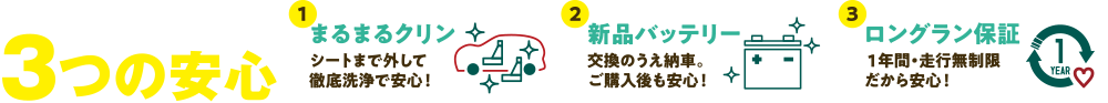 青森トヨペットの中古車3つの安心