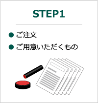 STEP1：ご注文、ご用意いただくもの