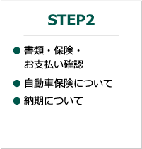 STEP2：書類・保険・お支払い確認、自動車保険について、納期について