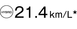 21.4km/L