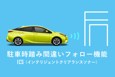 駐車時踏み間違いフォロー機能