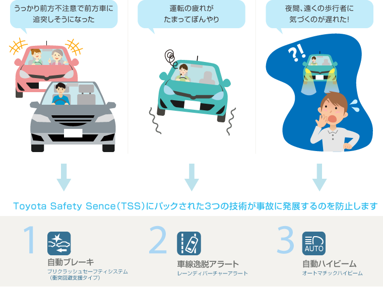 トヨタ車の安全技術 とよぴのお店 青森トヨペット