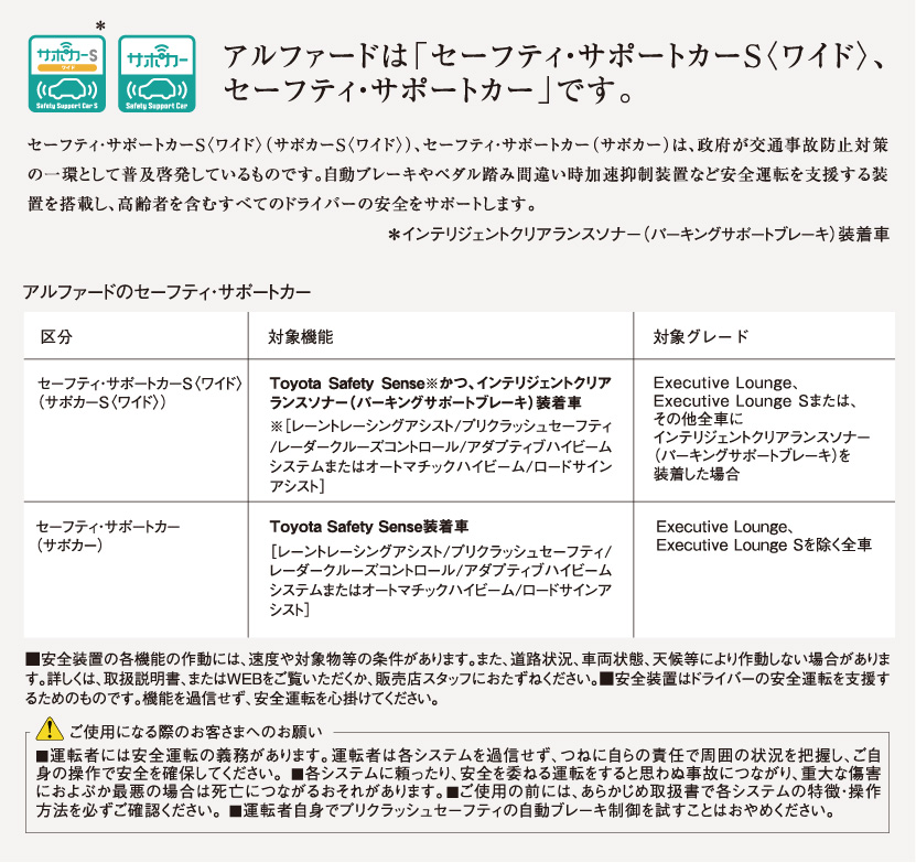 アルファードは「セーフティ・サポートカーS〈ワイド〉、セーフティ・サポートカー」です。