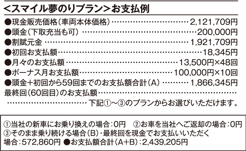 車両本体価格 2,121,709円（税込）