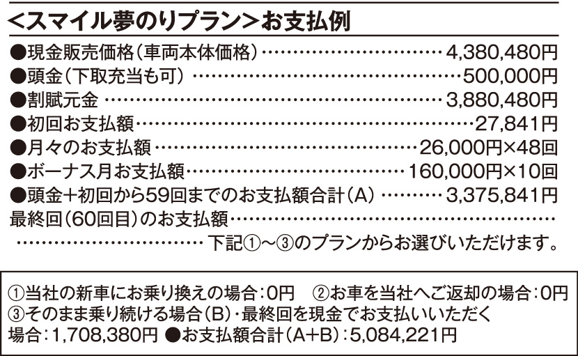 車両本体価格 2,121,709円（税込）