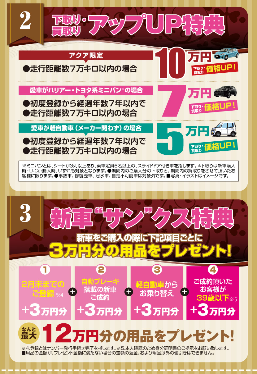 2:下取り・買取 アップUP特典、3:新車“サン”クス特典