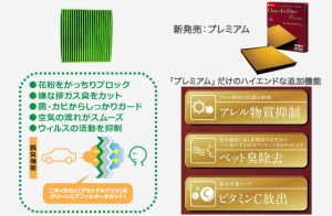 エアフィルター