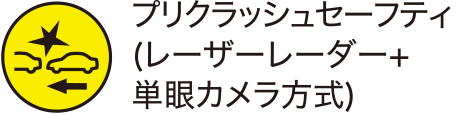 プリクラッシュセーフティ（レーザーレーダー+単眼カメラ方式）