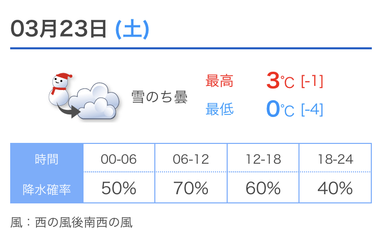 FD7E4B00-7600-471B-BEEB-B41D62C491B6