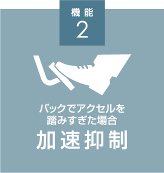 バックでアクセルを踏み過ぎた場合加速抑制