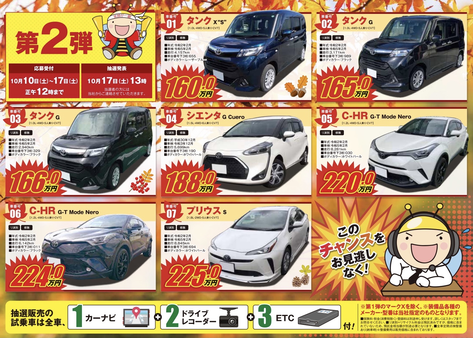 試乗車抽選販売 とよぴのお店 青森トヨペット