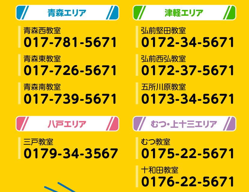 青森エリア、津軽エリア、八戸エリア、むつ・上十三エリア