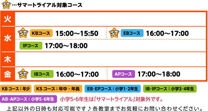 三戸教室スケジュール