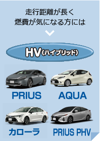 ハイブリッド