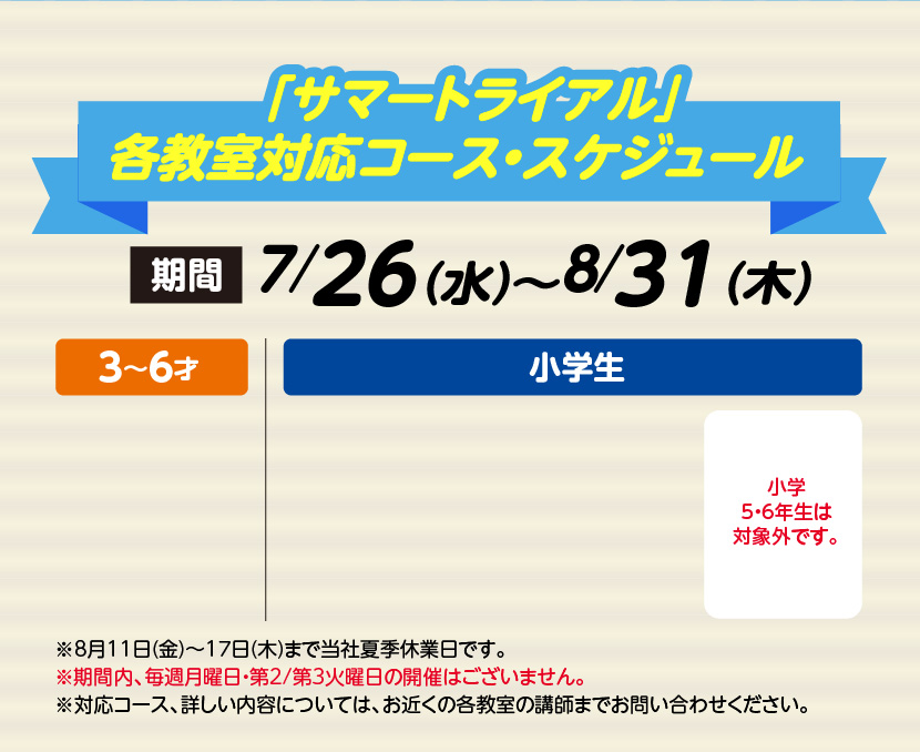 「サマートライアル」各教室対応コース・スケジュール