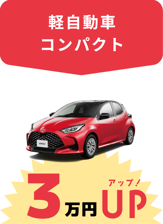 軽自動車　コンパクト　3万円アップ