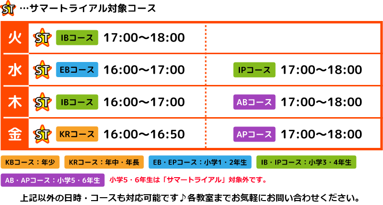 むつ教室スケジュール