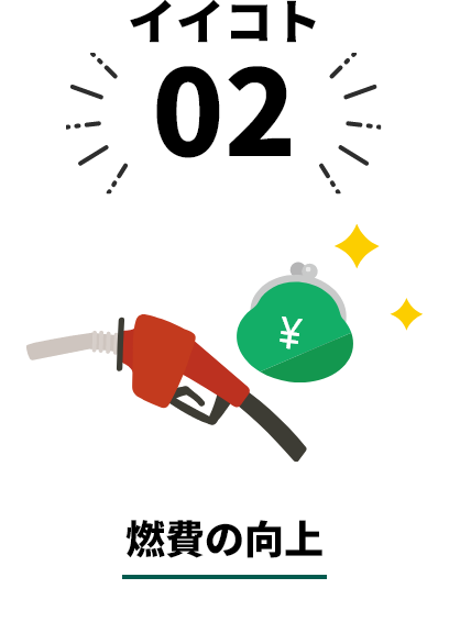 燃費の向上