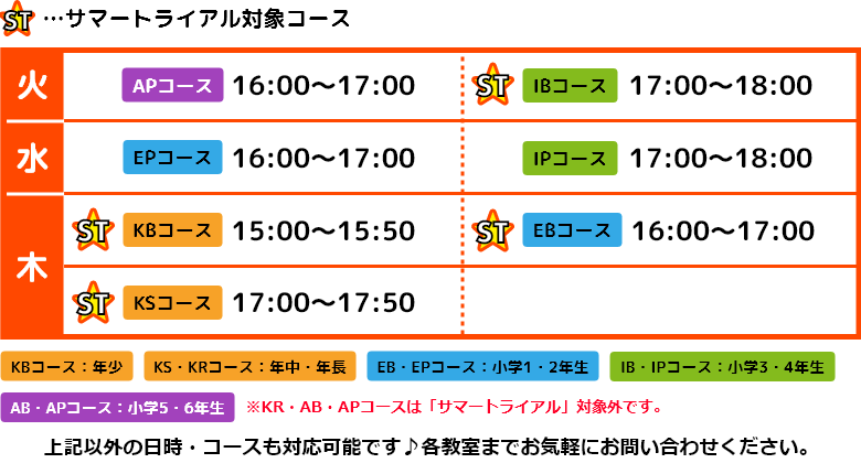 五所川原教室スケジュール