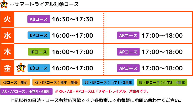 むつ教室スケジュール
